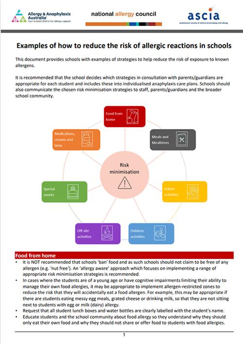 Infographic on reducing allergic reactions in schools, featuring a central "Risk Minimisation" circle with related strategies and a focus on food policies.