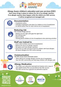 Parent’s guide to the Best practice guidelines