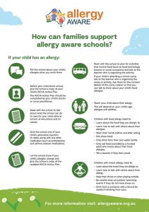 How can families support Allergy Aware schools